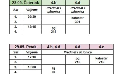 Raspored dopunskog rada za učenike 4. razreda
